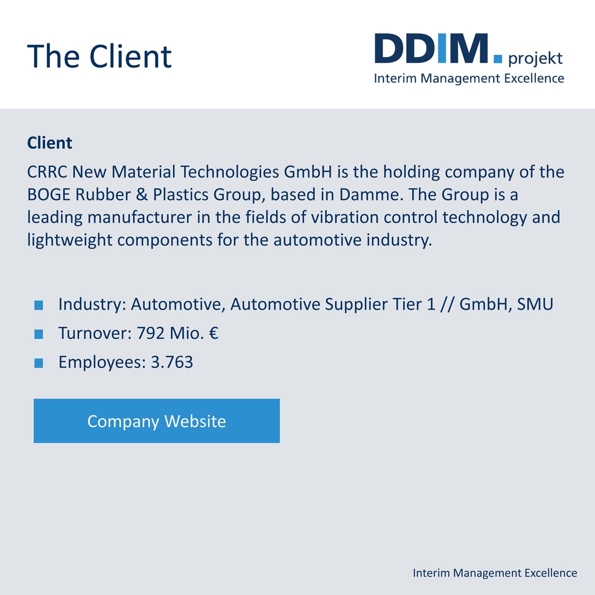 Rober Schirra | DDIM.projekt // Interim Management Excellence 2024